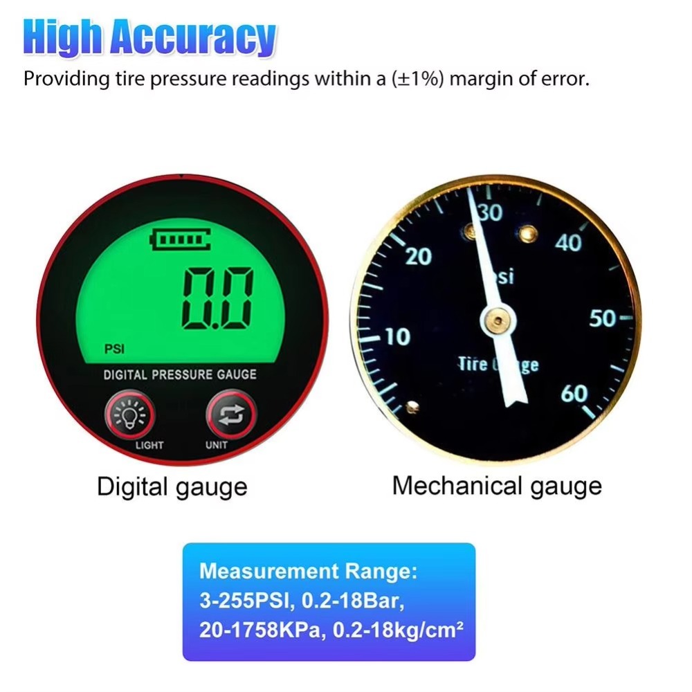 3-255PSI Digital Tire Pressure - Tyre Pressure Gauge recension och pris
