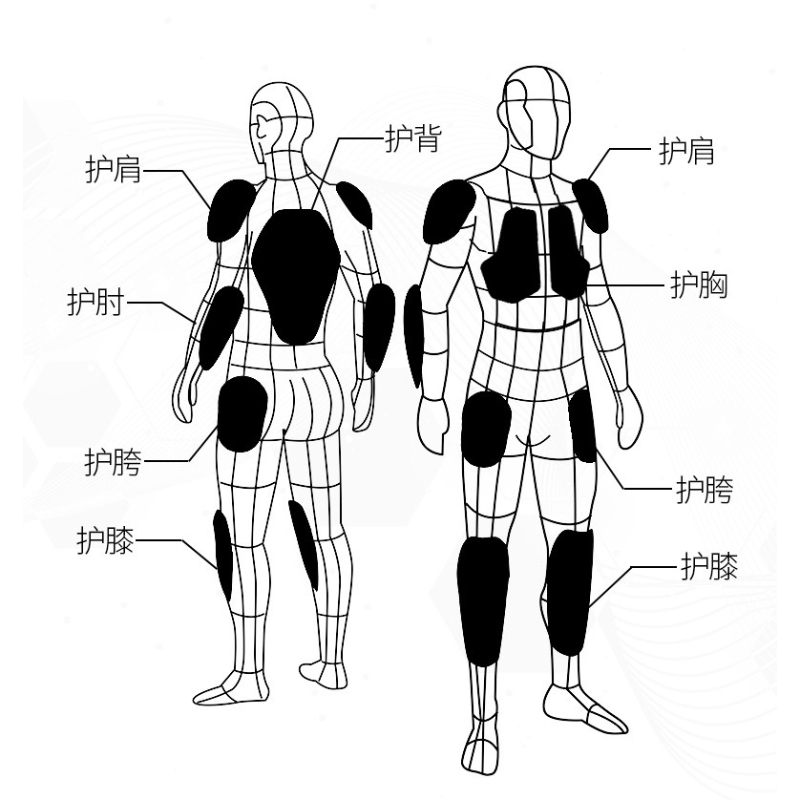 Winter Motorcycle Racing Suit  - Motorcycle Gear Jacket And Pants recension och pris